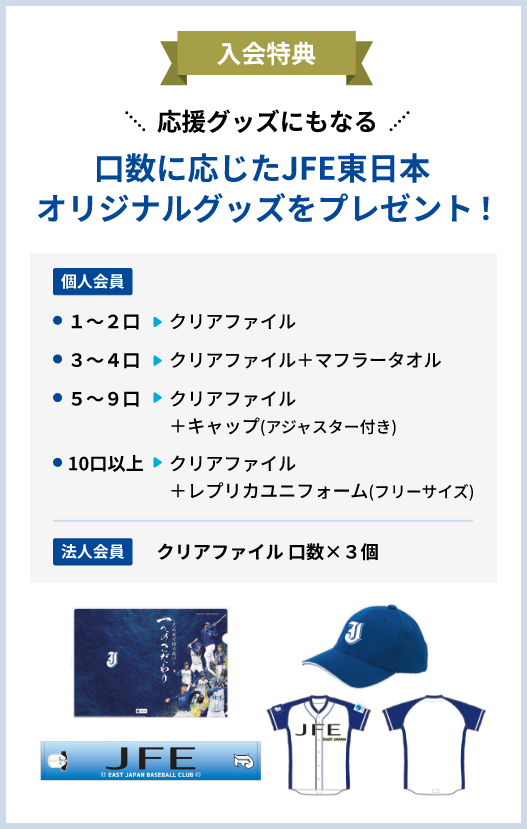 応援グッズにもなる口数に応じたJFE東日本オリジナルグッズをプレゼント!個人会員向けオリジナルグッズは、1～2口＝クリアファイル、3～4口＝クリアファイルとマフラータオル、5～9口＝クリアファイルとアジャスター付きキャップ、10口以上＝クリアファイルとフリーサイズのレプリカユニフォームでご用意させていただきます。法人会員向けにはオリジナルクリアファイルを口数×3個を提供します。